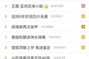 三线吃瓜娱乐圈微博,娱乐圈三线明星的瓜田奇遇记