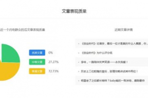 娱乐吃瓜视频要怎么做才能赚钱